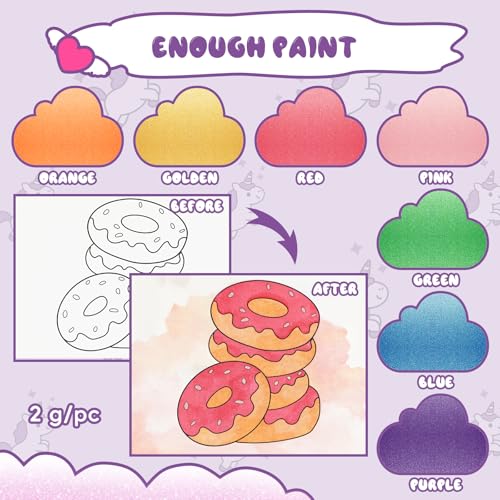 CHICAUP Paint with Water Coloring Books for Kids, Mess Free Watercolor Painting Kit Painting Activity for Kids Ages 3-5 4-8, Arts Crafts Drawing Gift Toy for Boy Girl - color: Purple