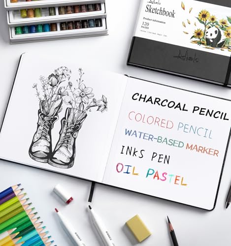 Sketchbook for Drawing, 120 Pages Sketch Book, 122LB/180GSM Thick Paper - color: Back, size: Small 2 PACK (5.5×5.5INCH)