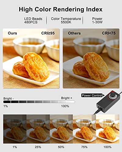 PULUZ Upgraded 16x16 inch Photo Light Box, 480 LEDs Photo Studio Tent Soft Box, CRI 95+ Dimmable Shooting Box with 4 Backdrops for Product Photography