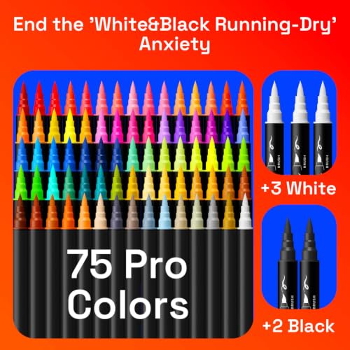 Coogert 80 Acrylic Paint Markers Set (75 Colors + 5 Pro-Essentials): Ultra-Opaque, Fine & Brush Dual Tip Paint Pens for Rock Painting, Wood, Canvas, Fabric, Ceramic, Glass, DIY Crafts Perfect Art Gift