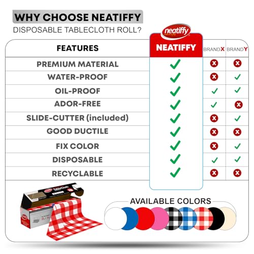 Neatiffy Disposable Plastic Table Cloth Roll | Waterproof Tablecloth | Table Cover for Picnic, Party, Banquet, Birthdays, Weddings (Red Checkered, 54 inches X 100 feet) - color: Red Checkered 100, size: 54 inches X 100 feet