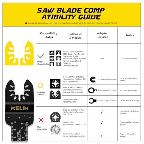 KELIN 56pcs Titanium Oscillating Tool Blades, Universal Multitool Blades - size: 56 PCS