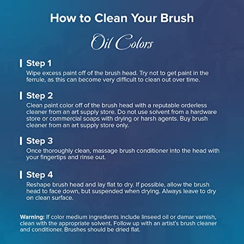Silver Brush Limited Bristlon Versatile Variety Oil Paintbrush Set, 4pc | Round, Flat, Bright, and Filbert in Size 6, Long Handle, Stiff Fine Point Synthetic Bristle, Lightly Textured Strokes - color: Blue, size: 4 count