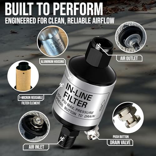 LE LEMATEC Air Compressor Water Separator - 1/4 NPT Inline Moisture Trap, Air Dryer for Pneumatic Tools, HVLP Spray Paint Gun & Airbrush with Easy Drain Valve, AI303 (Pack of 2) - size: 1.6" x 1.6" x 3.6" (Pack of 2)