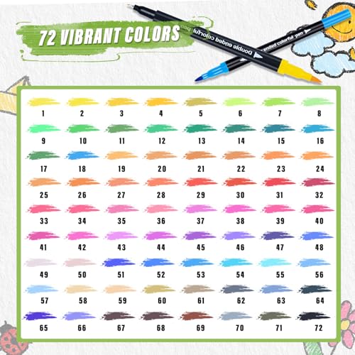 72 Colors Dual Markers Brush Pens,0.4MM Fine Point Art Marker, Double Tip Coloring Brush Pens Paint Marker for Adult Hand Lettering, Drawing,Doodling,Painting - color: 72 Colors