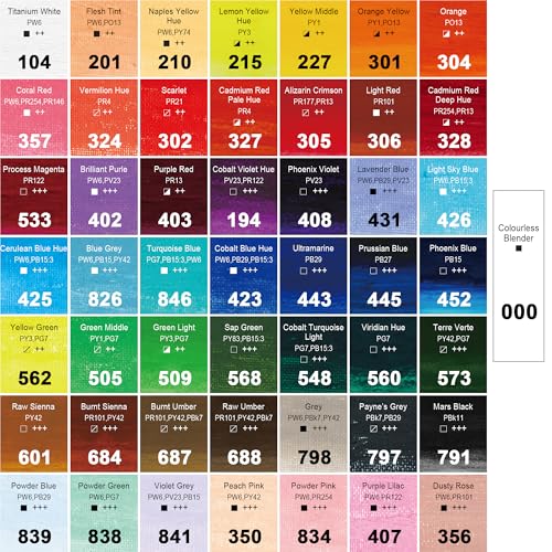 PHOENIX 49 Colors Oil Paint Stick - Set of 37ml Large Soft Water Soluable Oil Pastels with Palette Knife, Art Gift Pack Travel Set for Artists - color: 49 Multi Colors
