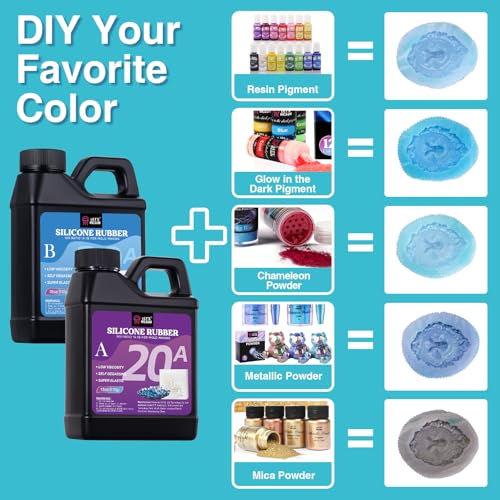 LET'S RESIN Silicone Mold Making Kit 36oz, 20A Silicone Rubber | Flexible & Bubble Free, Translucent & 4H Fast Cure Liquid Silicone for Mold Maker, Mixing Ratio 1:1 - size: 36oz
