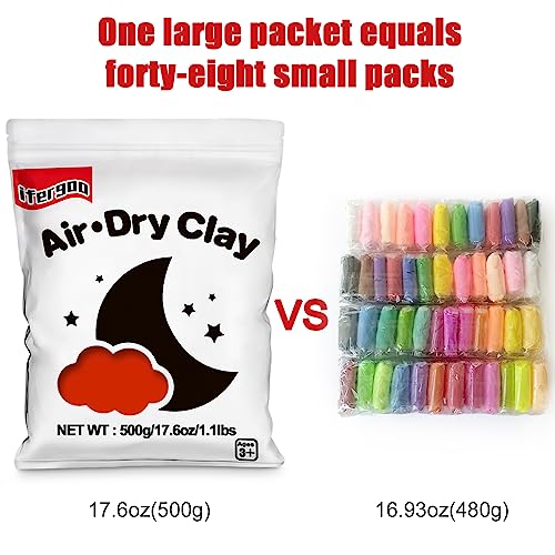 ifergoo 500g Red Air Dry Clay, 1.1LBS DIY Creative Modeling Clay for Kids | Refill Foam Magic Clay for School Art & Craft Project, Slime Supplies, Ultra-light & Soft, Gift for Age 3-12 Boys & Girls - color: Red/500g