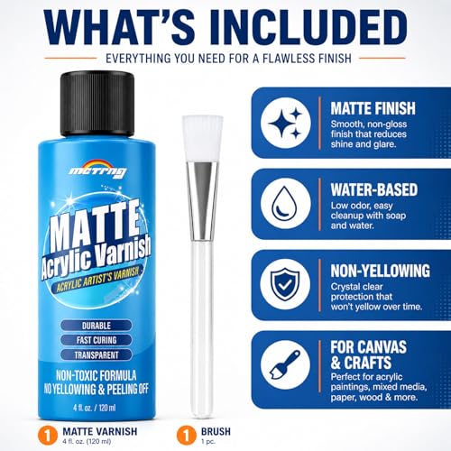 Clear Acrylic Paint Sealer, Matte Varnish for Acrylic Painting & Art Crafts - color: Matte