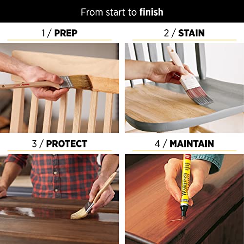 Minwax Water Based Oil-Modified Polyurethane, Warm Satin, Clear, 1 Quart