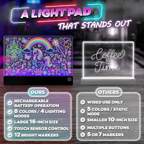 Upgraded 16 Inches LED Drawing Board – Rechargeable, 8 Colors, 11 Light Modes, Adjustable Brightness – Acrylic Light Board for Tracing with Stand, Markers and Full Kit – Birthday Gift Set (Black) - style: Black Style