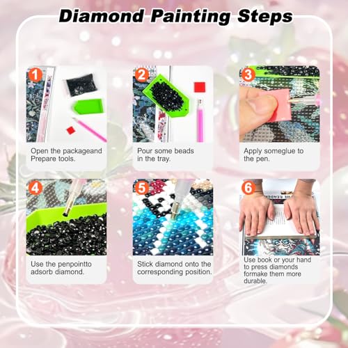 AIBOERL Diamond Art Kits for Adults,Strawberries Diamond Painting | Round Drill Strawberries Diamond Painting for Beginners DIY Rhinestone 5D Diamond dots(Gemstone Craft)Wall Art Gift 12x16IN - color: DP03566
