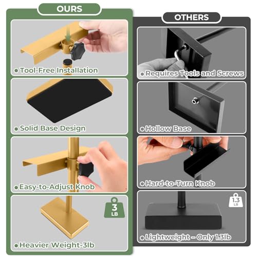 Rofio Adjustable Tabletop Easel, Picture Frame & Sign Display Stand, Gold - color: Gold
