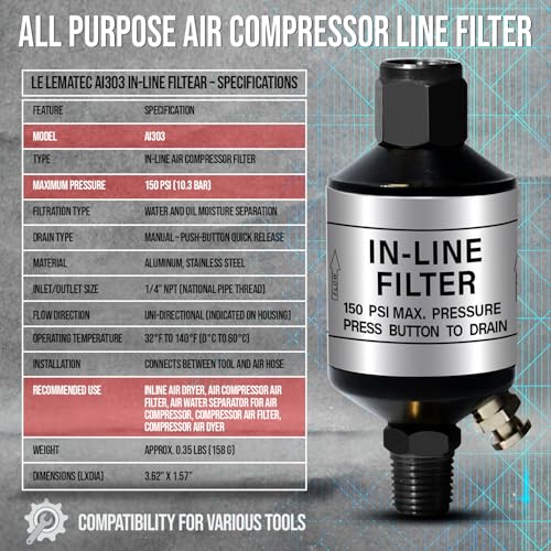 LE LEMATEC Air Compressor Water Separator - 1/4 NPT Inline Moisture Trap, Air Dryer for Pneumatic Tools, HVLP Spray Paint Gun & Airbrush with Easy Drain Valve, AI303 (Pack of 2) - size: 1.6" x 1.6" x 3.6" (Pack of 2)