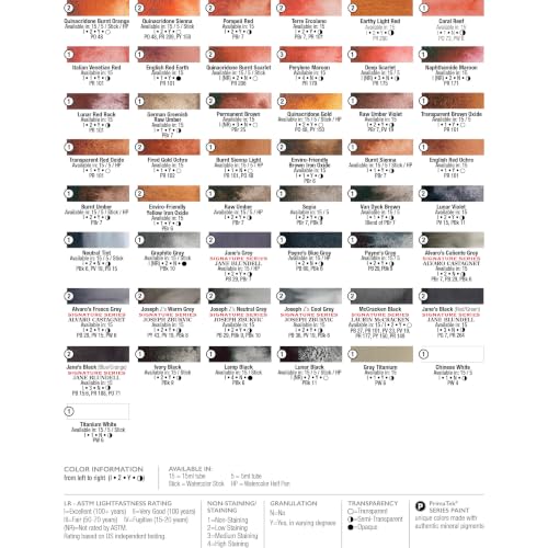 Daniel Smith Extra Fine Watercolor Paint, 5ml Tube, Cobalt Teal Blue, 284610028, 0.17 Fl Oz (Pack of 1) - color: Cobalt Teal Blue