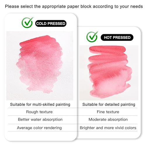 rubens Watercolor Paper Block, 7.6 x10.6 in Cold Pressed Watercolor Papers - size: 16K-Cold Pressed