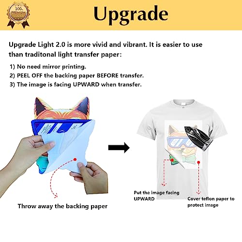 TransOurDream Upgraded Iron on Heat Transfer Paper for T Shirts (20 Sheets, 8.5x11) Iron on Transfers for Light Fabric Printable Heat Transfer Vinyl for Inkjet Printer (TOD-4) (Pack of 3) - color: Light, size: 20 Sheets (Pack of 3)