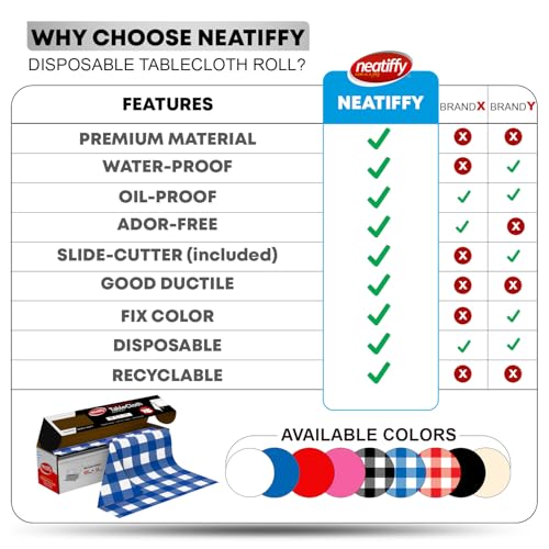 Neatiffy Disposable Plastic Table Cloth Roll | Waterproof Tablecloth | Table Cover for Picnic, Party, Banquet, Birthdays, Weddings (Blue Checkered, 54 inches X 100 feet) - color: Blue Checkered 100, size: 54 inches X 100 feet