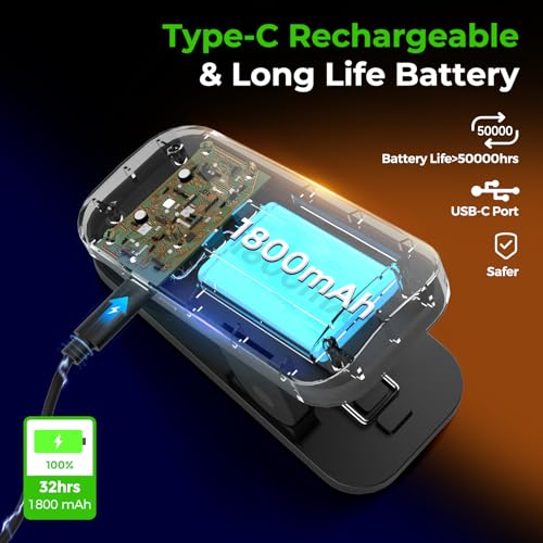 CUHIOY 2Pack Rechargeable Clip on Reading Light for Bed Headboard, Black - color: Black+Black