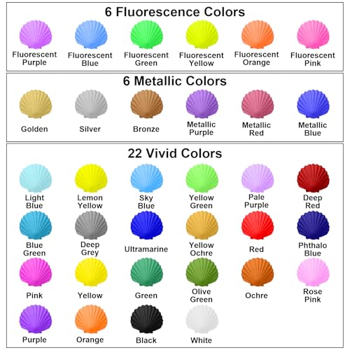 FansArriche Airbrush Paint Set, 34 Colors with 2 Thinners, 20 ml/Bottle | Ready to Spray Water-Based Opaque & Neon Colors Acrylic Air Brush Paint Kit for Beginners, Artists, DIY Projects - color: 34 Color + 2 Thinner