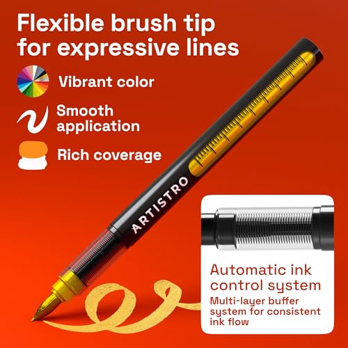 ARTISTRO Gold Acrylic Paint Markers - Brush Tip - Set of 2 | Automatic Ink Control System, Paint Pens for Rock, Egg, Wood, Fabric, Glass, Perfect for Crafting, Art Projects, & More - color: Gold, style: Brush