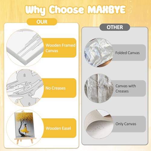 MAXBYE Women Framed Paint by Numbers Kits for Adults with Wooden Easel, Easy DIY Adult Paint by Number Kits on Canvas, Paintings Kit for Beginners Gift Home Wall Garden Decor 10×14 Inch - color: ZL074