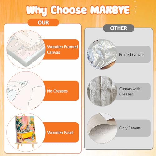 MAXBYE Framed Paint by Numbers Kit for Adults, Zebra in Bathtub Canvas Painting by Number with Wooden Easel, DIY Acrylic Craft Art Kits with Tools for Beginners Gift Home Wall Decor 10×14 in - color: ZL058