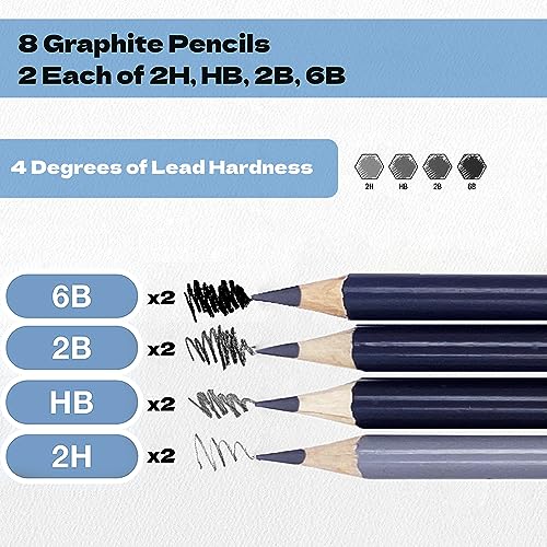 ArtSkills Sketch Pencils for Drawing, Graphite Art Pencil Set for Sketching & Shading, 8pc - size: 8 Count (Pack of 1)