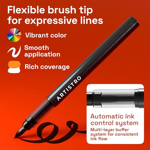 ARTISTRO Black Acrylic Paint Markers - Brush Tip - Set of 2 | Automatic Ink Control System, Paint Pens for Rock, Egg, Wood, Fabric, Glass, Perfect for Crafting, Art Projects, & More - color: Black, style: Brush