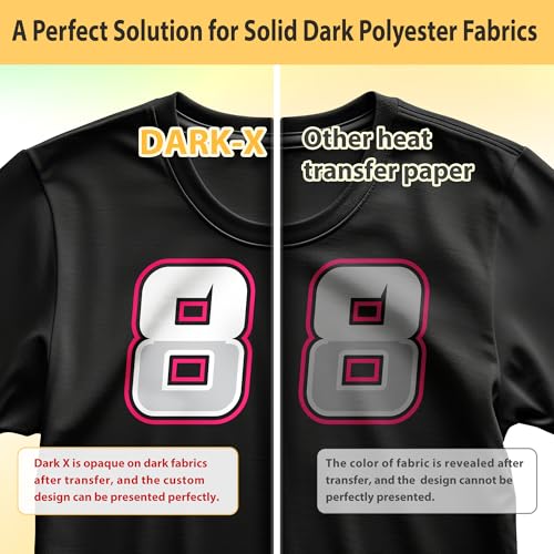 TransOurDream Heat Transfer Paper for Dark Polyester Fabrics (Dark X, 8.5"x11", 20 Sheets) Printable Iron on Heat Transfer Vinyl for Inkjet Printer - color: Darkx, size: 20 Sheets