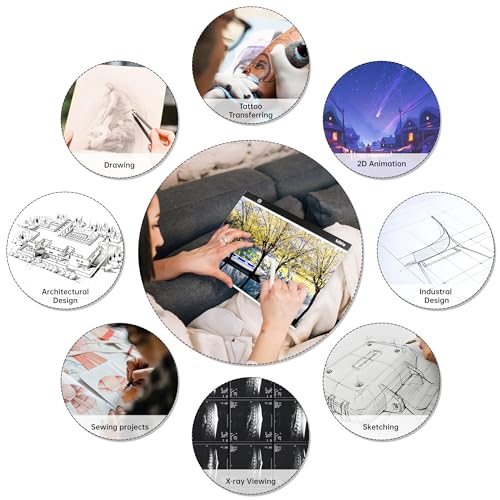 Mlife A3 Light Board Kits for Diamond Art Painting, Tracing Light Box, Light Up Tracing Pad, Diamond Art Painting Light Board for Drawing, Sketching, Animation with Foldable Stand & 4 Fasten Clips - style: A3 kits