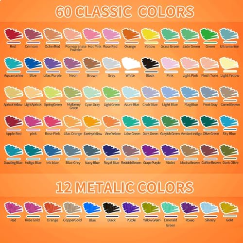 Droaful Acrylic Paint Pens Markers, 72 Pc Dual Tips Metallic Paint Markers | Rock Painting, Fabric, Metal, Glass, Wood, Canvas, Ceramic, Pumpkins, Eggs, Plastic, Non-Toxic & Odor - color: 60Color+12 Metallic