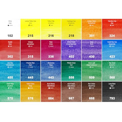PHOENIX Watercolor Paint Tubes Set - 24 x 12ml / 0.4 Fl Oz Non-toxic Water Color Paint Adult Set, Watercolors Painting Supplies Art Paints for Beginners - color: 24 x 0.4 Fl Oz