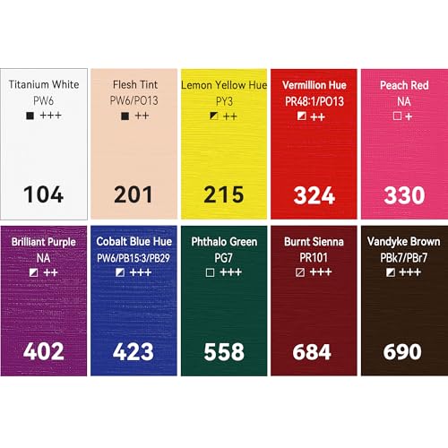 PHOENIX Studio Oil Paint Set - 10 Creative Colors x 50ml / 1.69 Fl oz. - with Skin Tone & Peach Red for Portrait Painting, Professional Oil Based Art Paints - color: 10 Colors - C