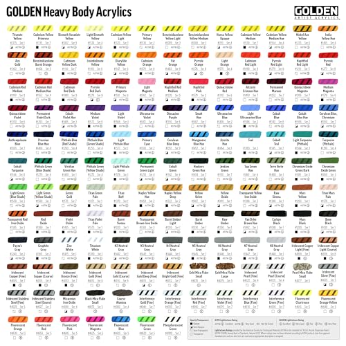 GOLDEN Heavy Body Acrylics, Quinacridone Magenta, 4 fl. oz. Jar, Professional Acrylic Paint, Transparent