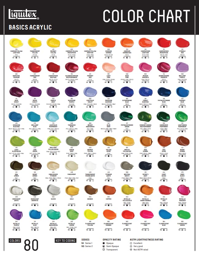 Liquitex BASICS Acrylic Paint Set, 6 x 22ml (0.74-oz) Tube, Metallics