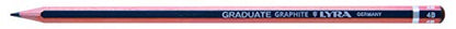 Lyra Graduate Graphite Drawing Pencils, Soft Grade Leads, Set of 6 - size: 1 Count (Pack of 6)