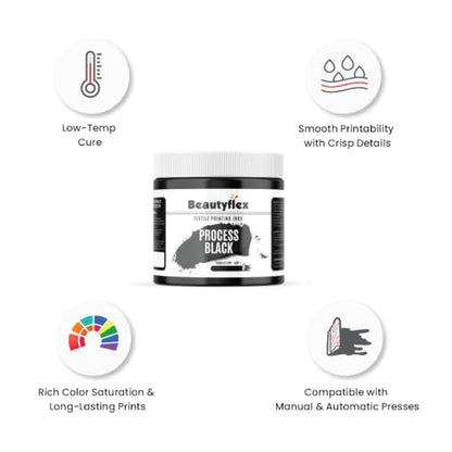 Process Black Screen Printing Ink 32oz Quart, Plastisol Ink - color: Process Black, size: 32 fl oz
