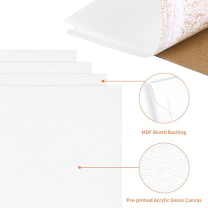 FIXWAL Canvas Boards for Painting 32 Pack Multi Sizes