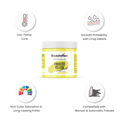 Process Yellow Screen Printing Ink 128oz Gallon Plastisol Ink - color: Process Yellow, size: 128 fl oz