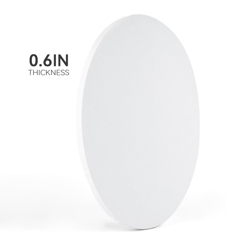 TRANSON 3 Sizes Oval Shaped Stretched Canvas Primed Ready for Painting - size: Oval 3PCS