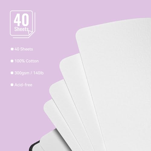 Paul Rubens Square Watercolor Journal 2 Pack 40 Sheets, 100% Cotton Acid-Free Hot Press Watercolor Sketchbook 4.72 * 4.72 Inches, 140lb/300gsm for Watercolors, Gouache, Acrylics - size: 2 Pack*4.7*4.7 inches