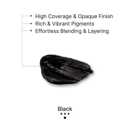 Gouache Black Refills (50ml/1.7oz)|Intense Pigments, Easy Color Refill (2 pcs.)