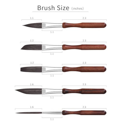 Pinstriping Brush 5 pcs High Performance Detail Script Liner, Scroll, Sword, Dagger, Striper, Professional Travel Art Paintbrushes Paint Brushes