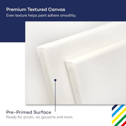 Large Canvas for Painting 16x40 Inch 3-Pack, 12.3 oz Triple Primed 100% Cotton Stretched Canvas, Blank Large Canvases for Oil Paint Acrylics Pouring & Wet Art Media - size: 16"x40"(3-Pack), style: Studio