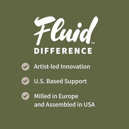 Fluid Watercolor Paper Block, 4 x 6 inches, 15 Sheets, 140 lb (300 GSM) Cold Press Pad for Artist Painting and Wet Media - size: 4 x 6 Block