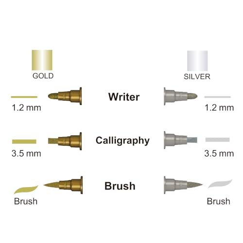 Kuretake Pen Marker Gold Silver Twin Marker Set MS/3VGS, Christmas card, Brush Lettering, Illustration, card making, Writing, Made in Japan