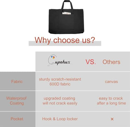 Cupohus Extra Large Waterproof Art Portfolio Tote Bag, 37'' x 49'' for 36'' x 48'' Black Light Weight Carrying Storage Case For Poster, Sketching, and Drawing - size: 36''x 48'' x 2"