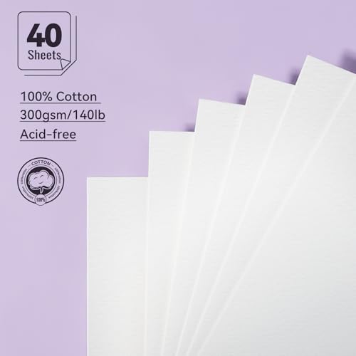 Watercolor Paper Refill-5.1 x 4.3 in, 2-Pack – 100% Cotton 140LB (300GSM) Acid-Free Cold Press Paper, 20 Sheets per Pad (40 Pages Total), for Painting, Sketching & Mixed Media - size: 5.1 x 4.3 in