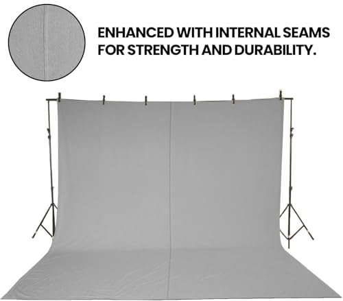 Silver Canvas Drop Cloth (9 x 12 Feet - Pack of 2) - Cotton Painters Drop Cloth for Painting, Furniture & Floor Protection - All Purpose Canvas tarp with Double Stitched Edges - size: 9' x 12' - Pack of 2